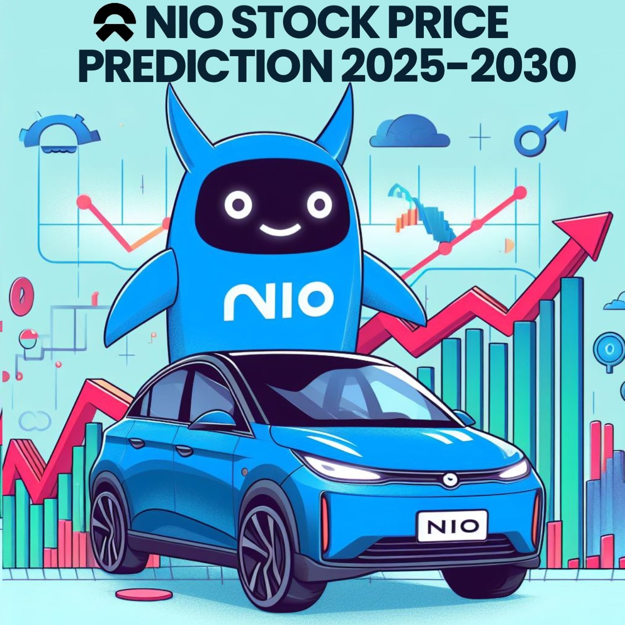 NIO Stock Price Prediction 2025